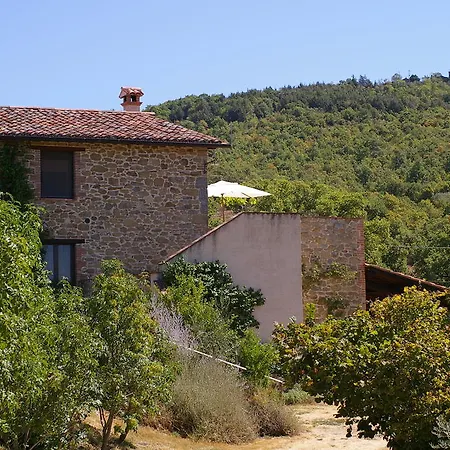 La Casa Di Piandelbello San Venanzo