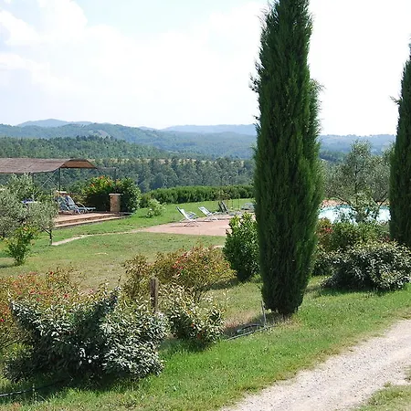 Farmház La Casa Di Piandelbello *