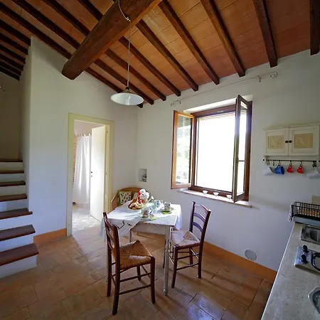 Farmház La Casa Di Piandelbello